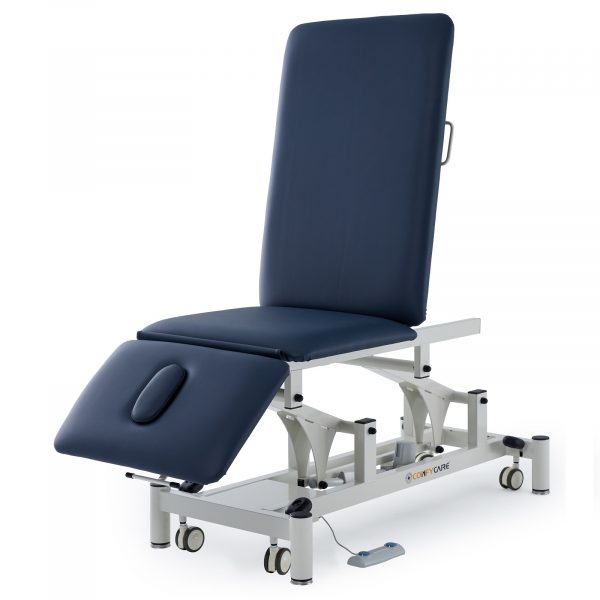 Treatment Tables